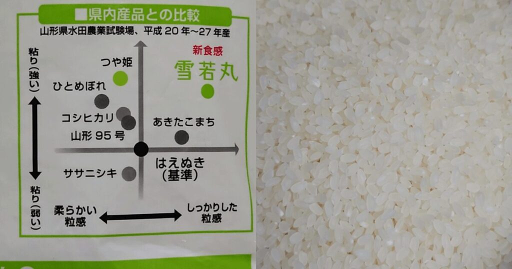 雪若丸と山形県産米の粘りや粒感を比較した食味チャートと生米